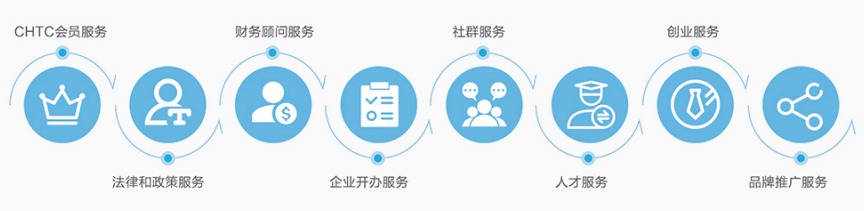 家居智能控制系统