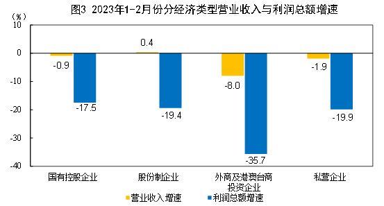 家居智能化控制系统品牌