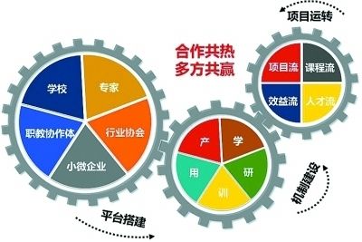 家居智能化控制系统品牌